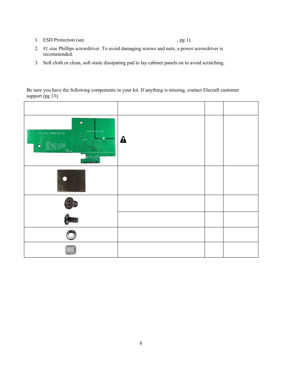 Tools required, Parts supplied | Elecraft KXBC3 User Manual | Page 6 / 13