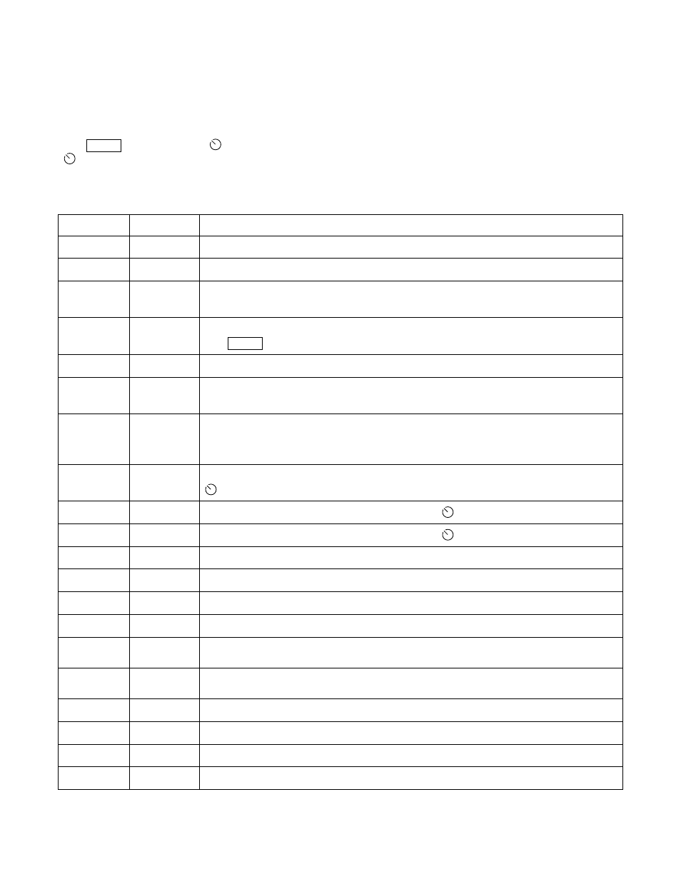 Menu functions, Px3 menu | Elecraft PX3 Owner's Manual User Manual | Page 28 / 53