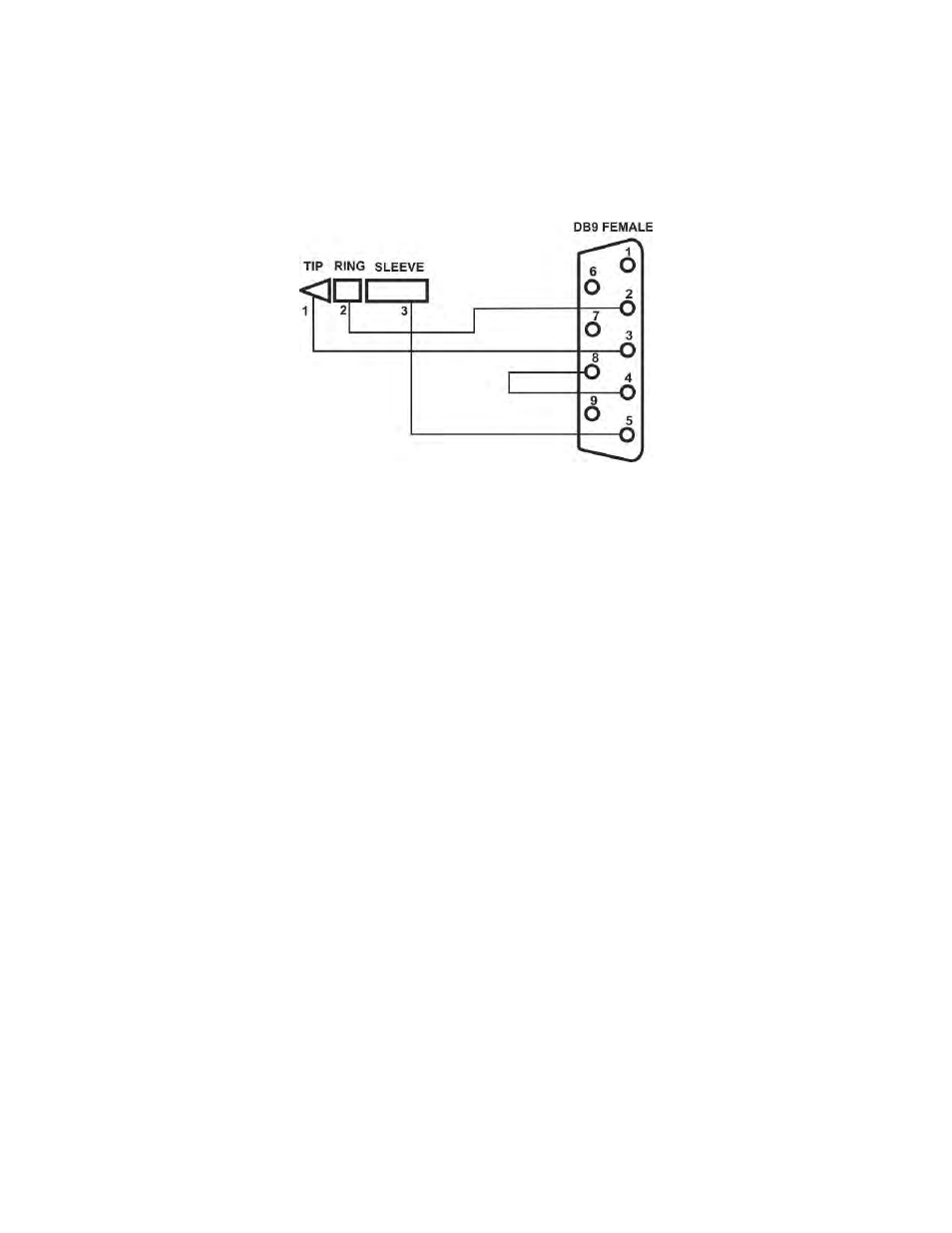 Rs-232 serial interface cable | Elecraft PX3 Owner's Manual User Manual | Page 34 / 53