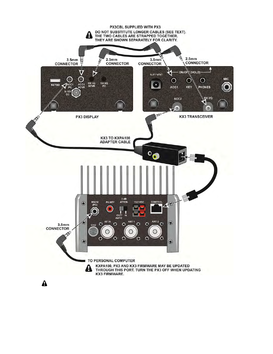 Elecraft PX3 Owner's Manual User Manual | Page 9 / 53