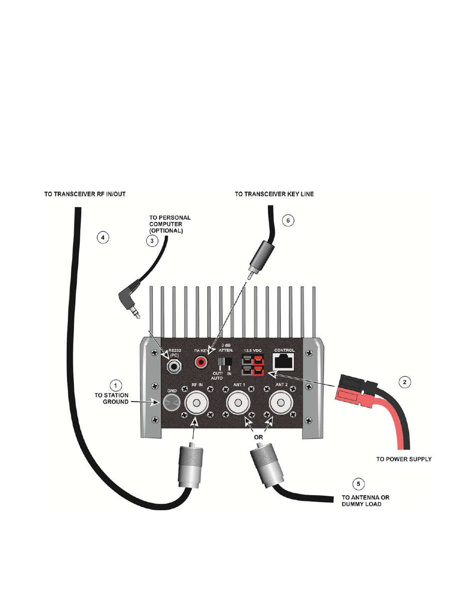 Amplifier connections for basic operation | Elecraft KXPA100 Manual User Manual | Page 18 / 55