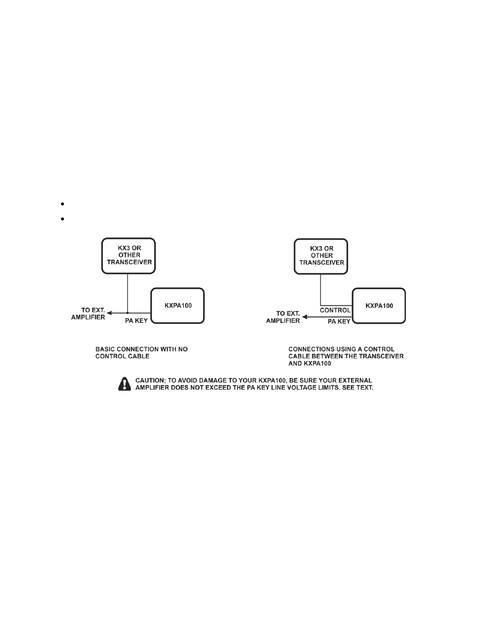 Connections to an external amplifier | Elecraft KXPA100 Manual User Manual | Page 20 / 55