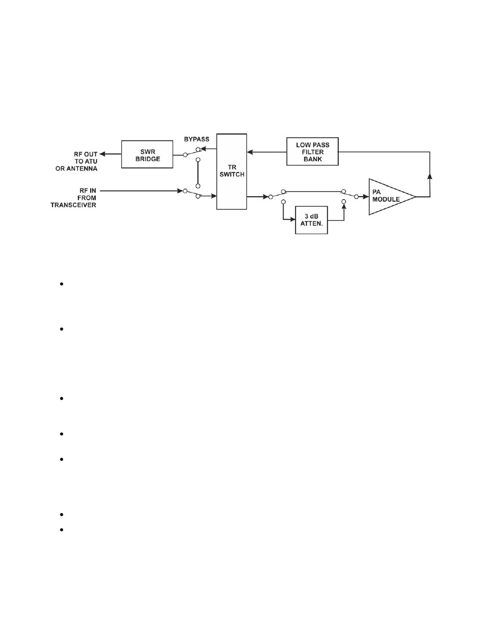 Theory of operation | Elecraft KXPA100 Manual User Manual | Page 40 / 55