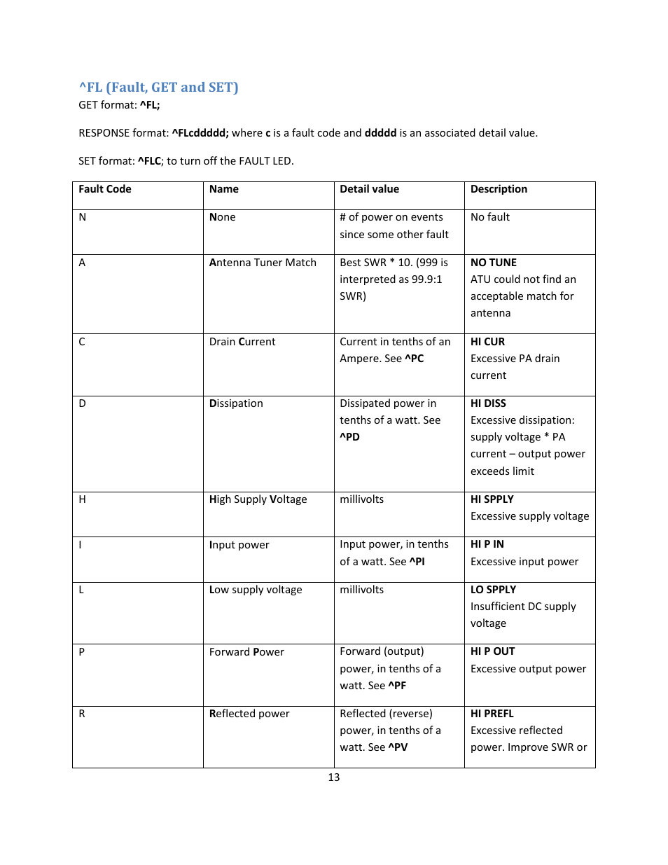 Fl (fault, get and set) | Elecraft KXPA100 Programmers Reference User Manual | Page 13 / 24