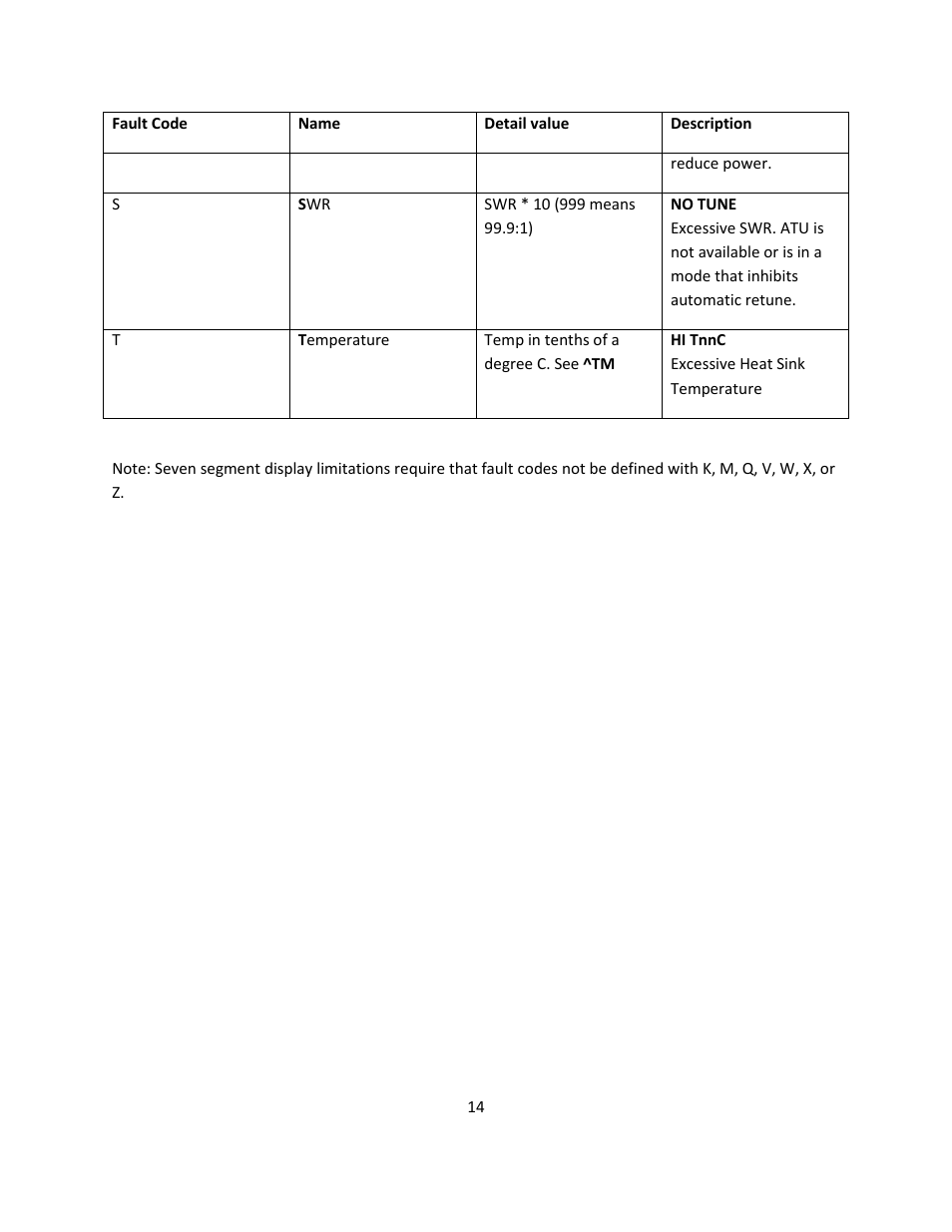 Elecraft KXPA100 Programmers Reference User Manual | Page 14 / 24