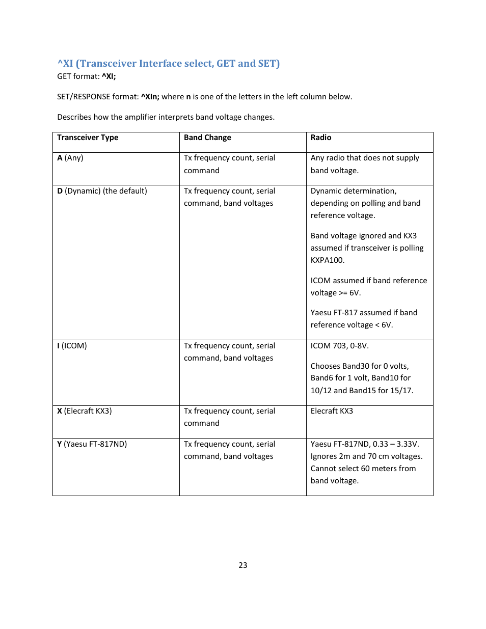 Xi (transceiver interface select, get and set) | Elecraft KXPA100 Programmers Reference User Manual | Page 23 / 24