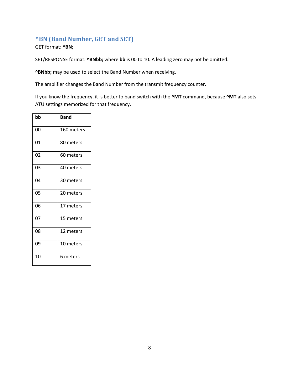 Bn (band number, get and set) | Elecraft KXPA100 Programmers Reference User Manual | Page 8 / 24