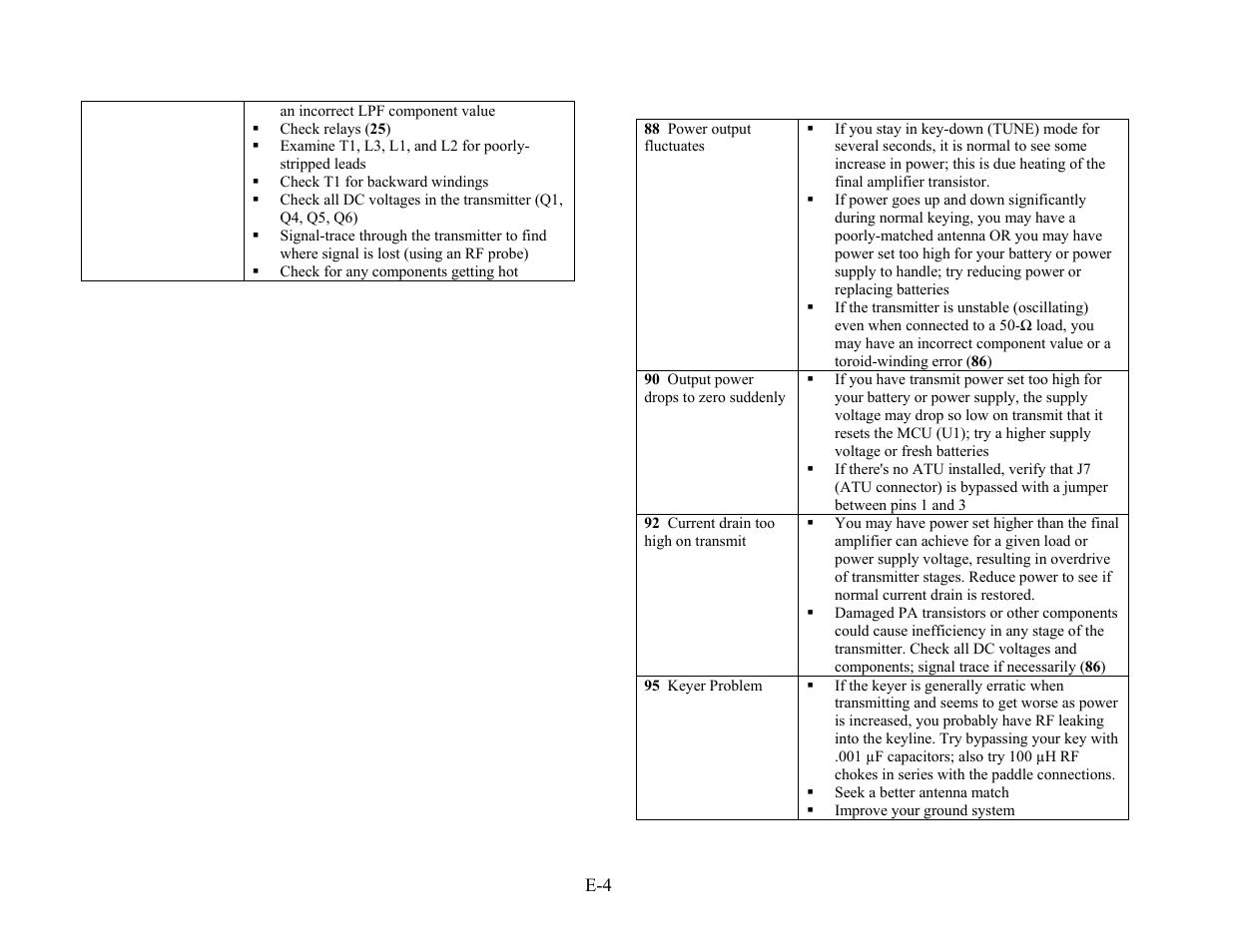 Elecraft KX1 Manual User Manual | Page 91 / 96