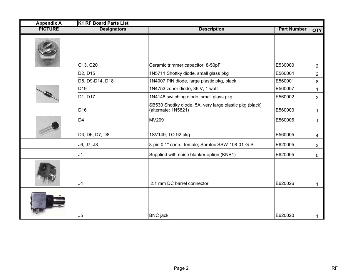 Elecraft K1 User Manual | Page 68 / 91