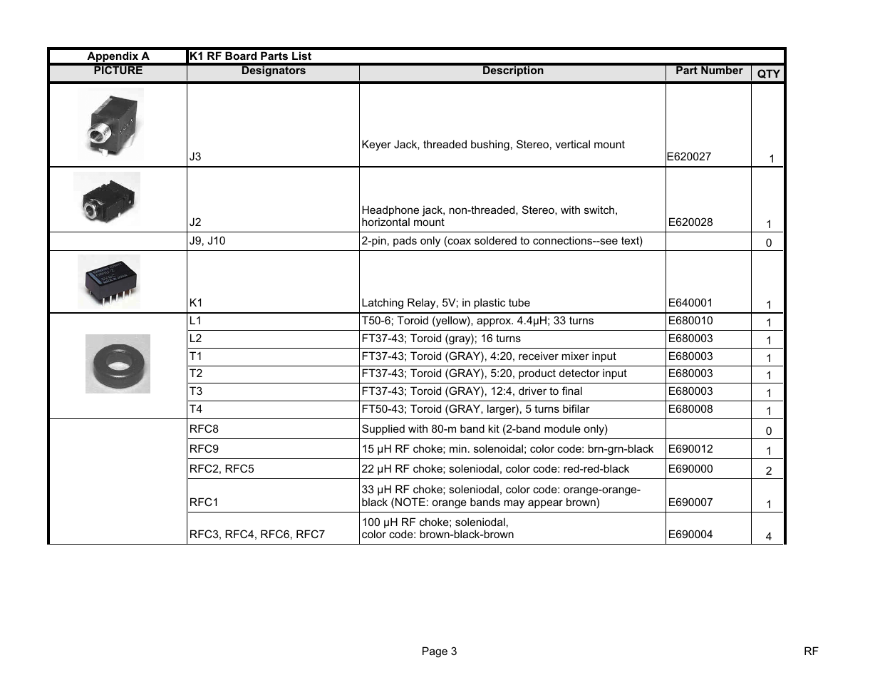 Elecraft K1 User Manual | Page 69 / 91