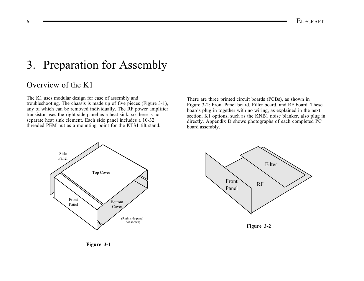 Preparation for assembly, Overview of the k1 | Elecraft K1 User Manual | Page 7 / 91