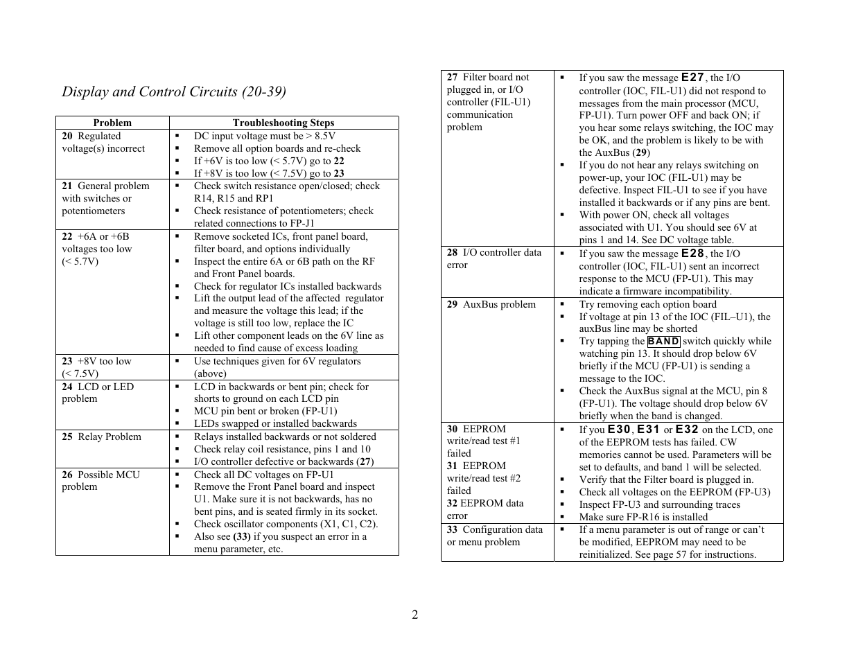 Display and control circuits (20-39) | Elecraft K1 User Manual | Page 84 / 91