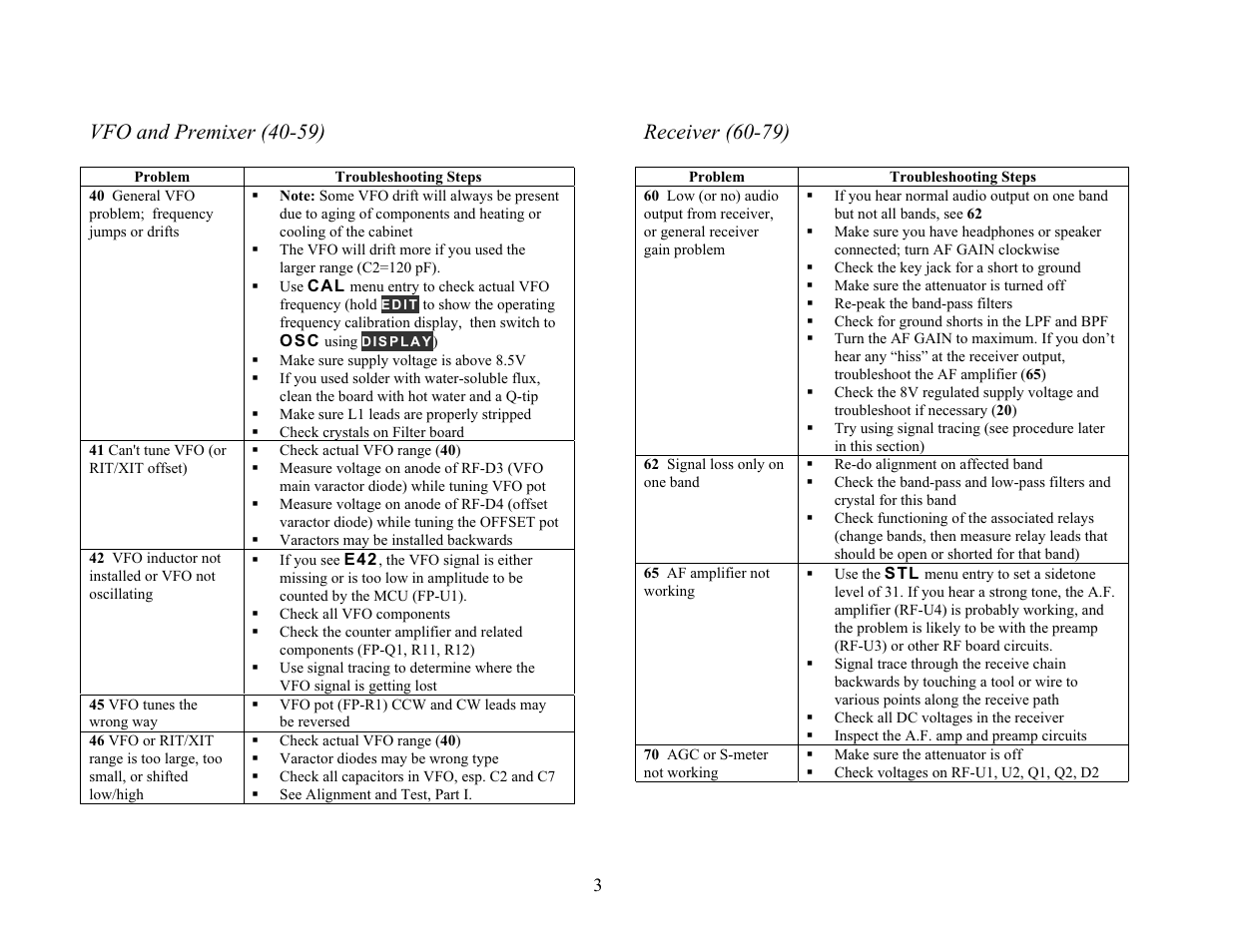 Vfo and premixer (40-59), Receiver (60-79) | Elecraft K1 User Manual | Page 85 / 91