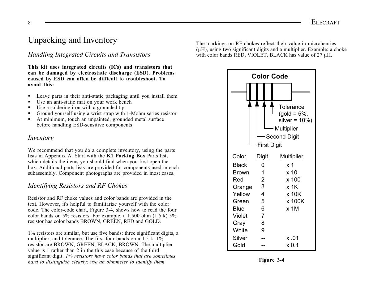 Unpacking and inventory | Elecraft K1 User Manual | Page 9 / 91