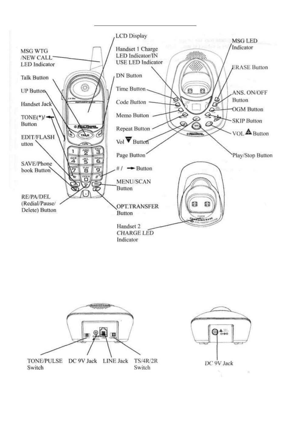 Bell 36028 User Manual | Page 6 / 28