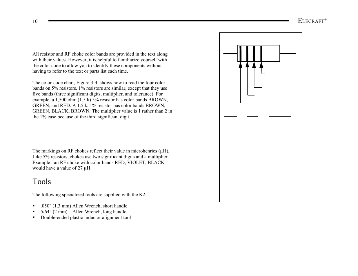 Tools | Elecraft K2 Owner's Manual User Manual | Page 11 / 171