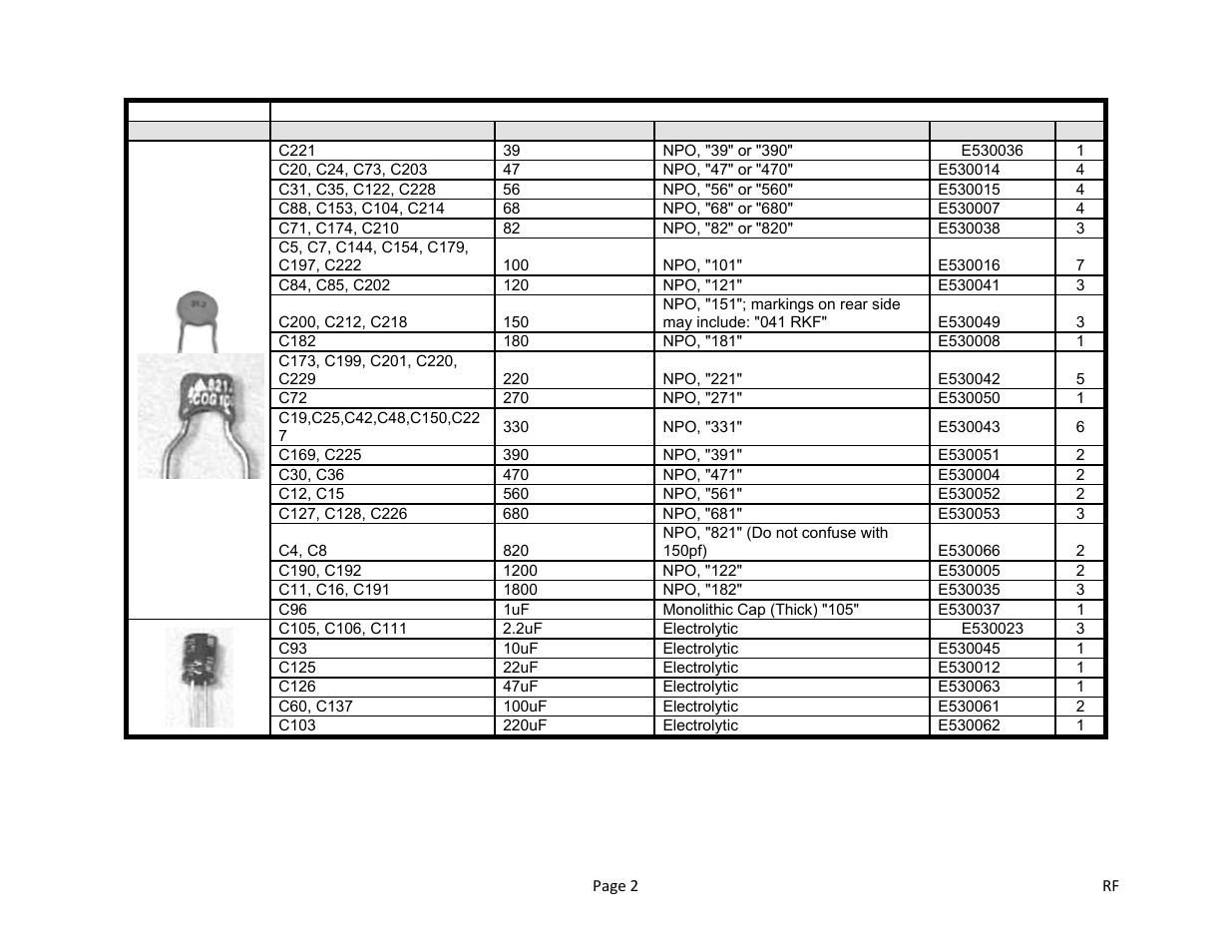 Elecraft K2 Owner's Manual User Manual | Page 125 / 171