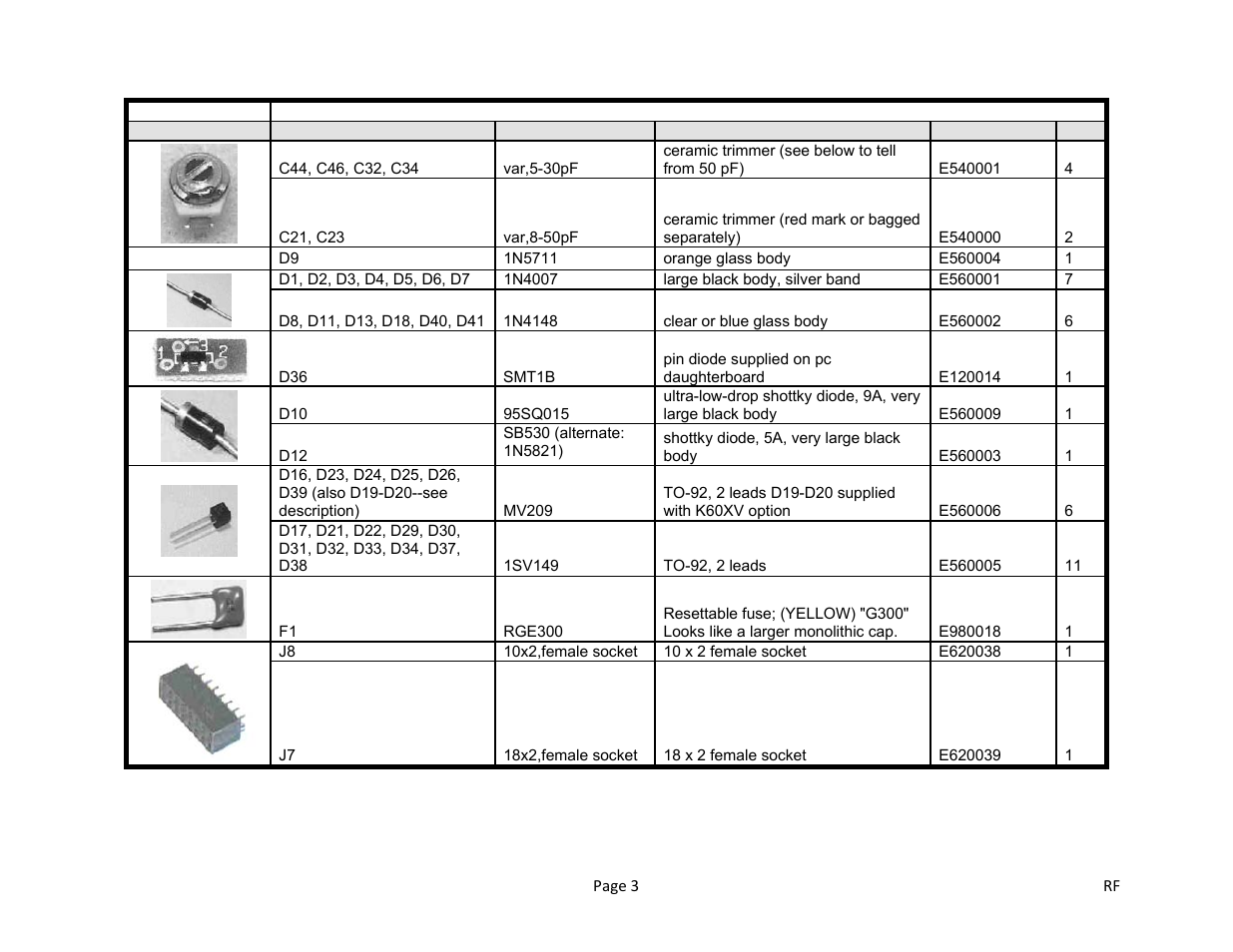 Elecraft K2 Owner's Manual User Manual | Page 126 / 171