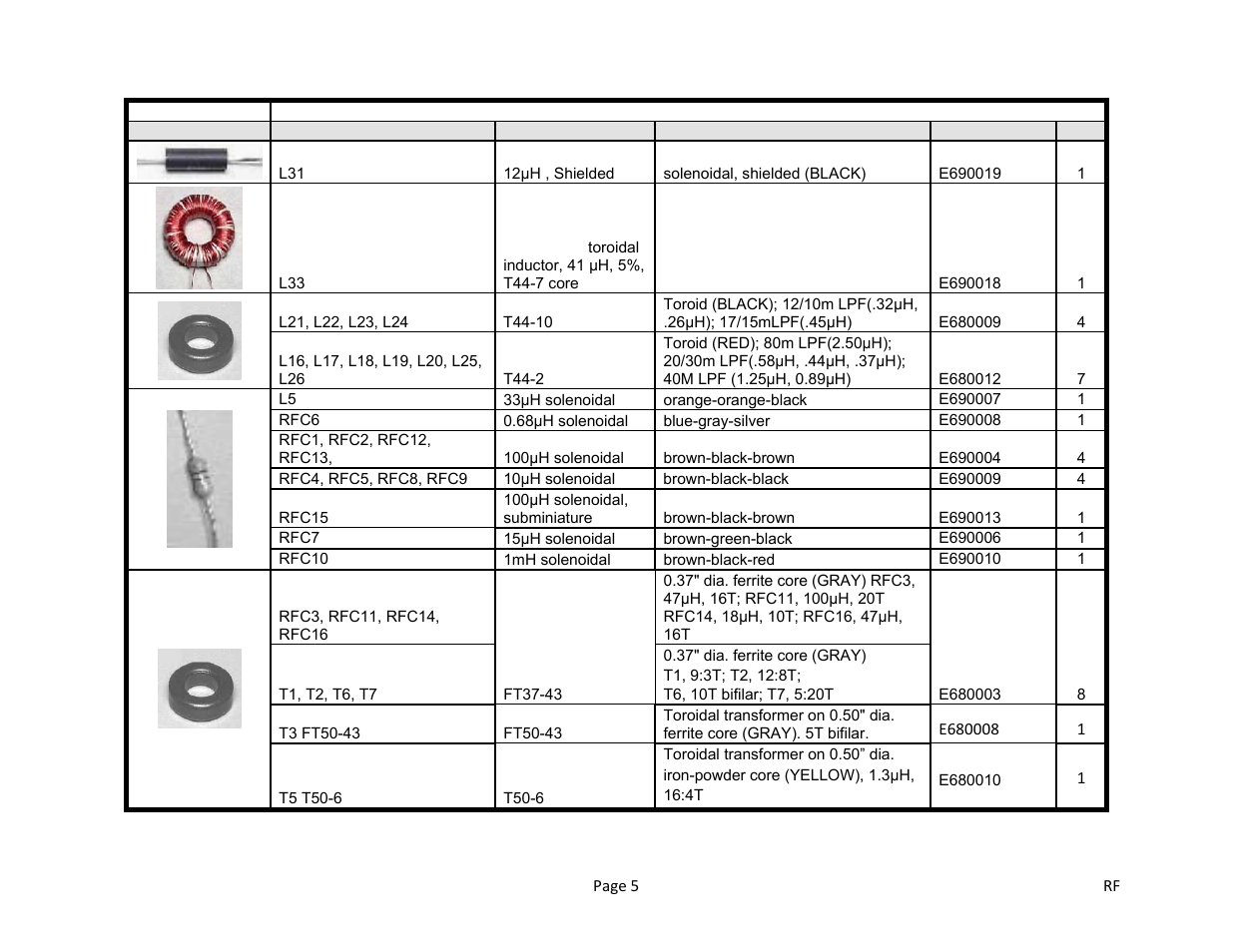 Elecraft K2 Owner's Manual User Manual | Page 128 / 171