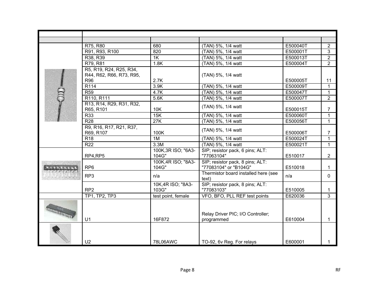 Elecraft K2 Owner's Manual User Manual | Page 131 / 171