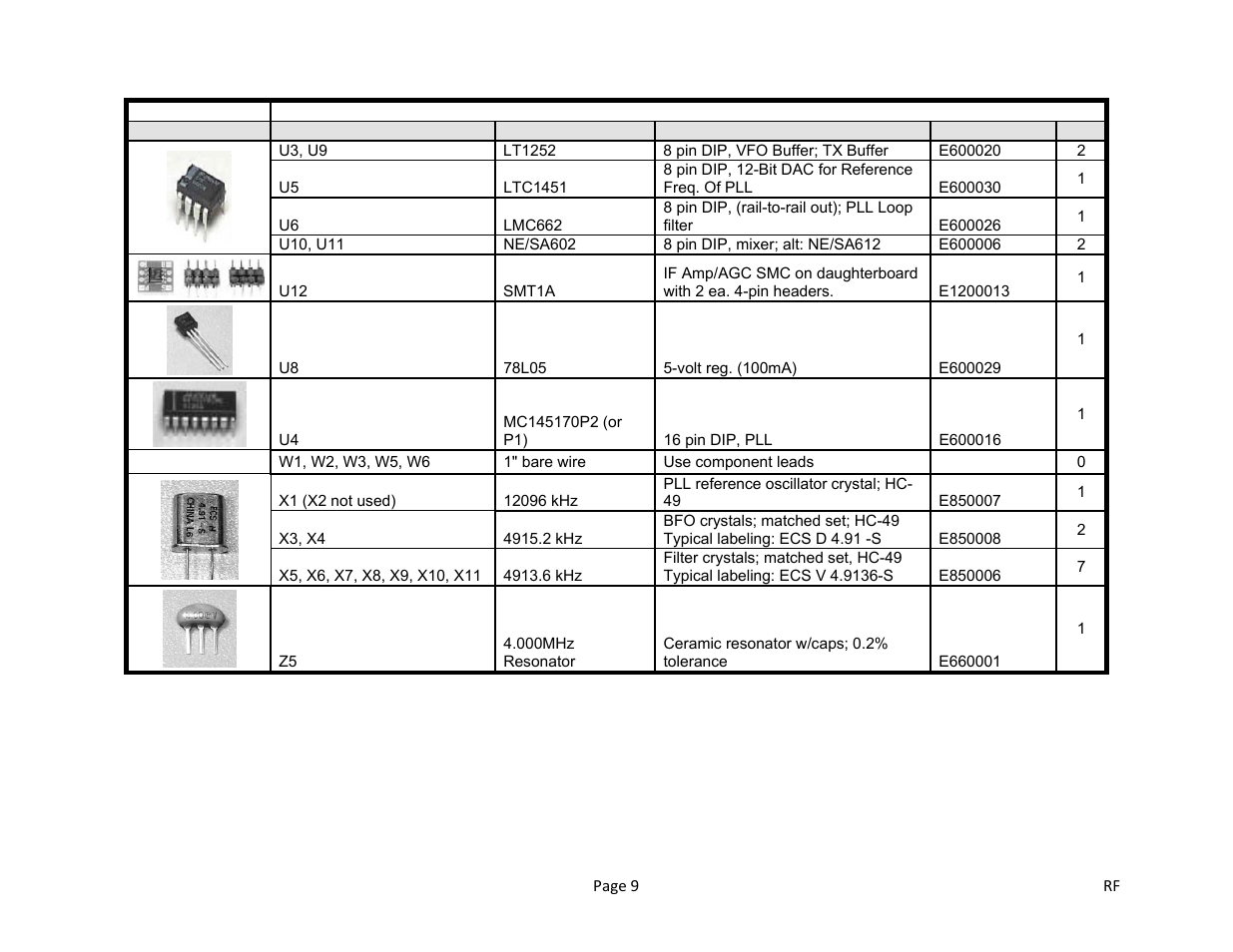 Elecraft K2 Owner's Manual User Manual | Page 132 / 171