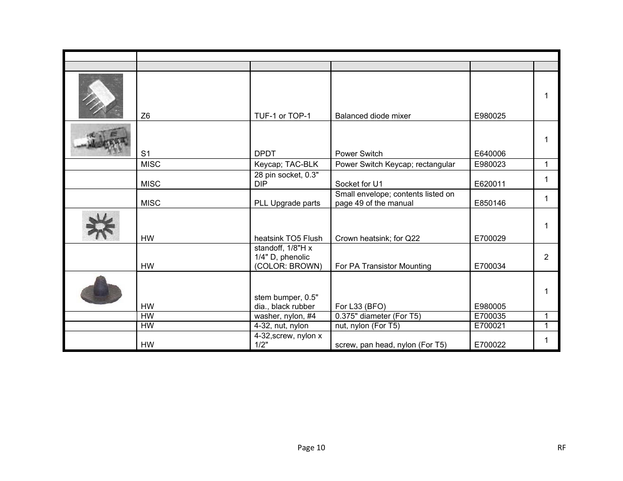 Elecraft K2 Owner's Manual User Manual | Page 133 / 171