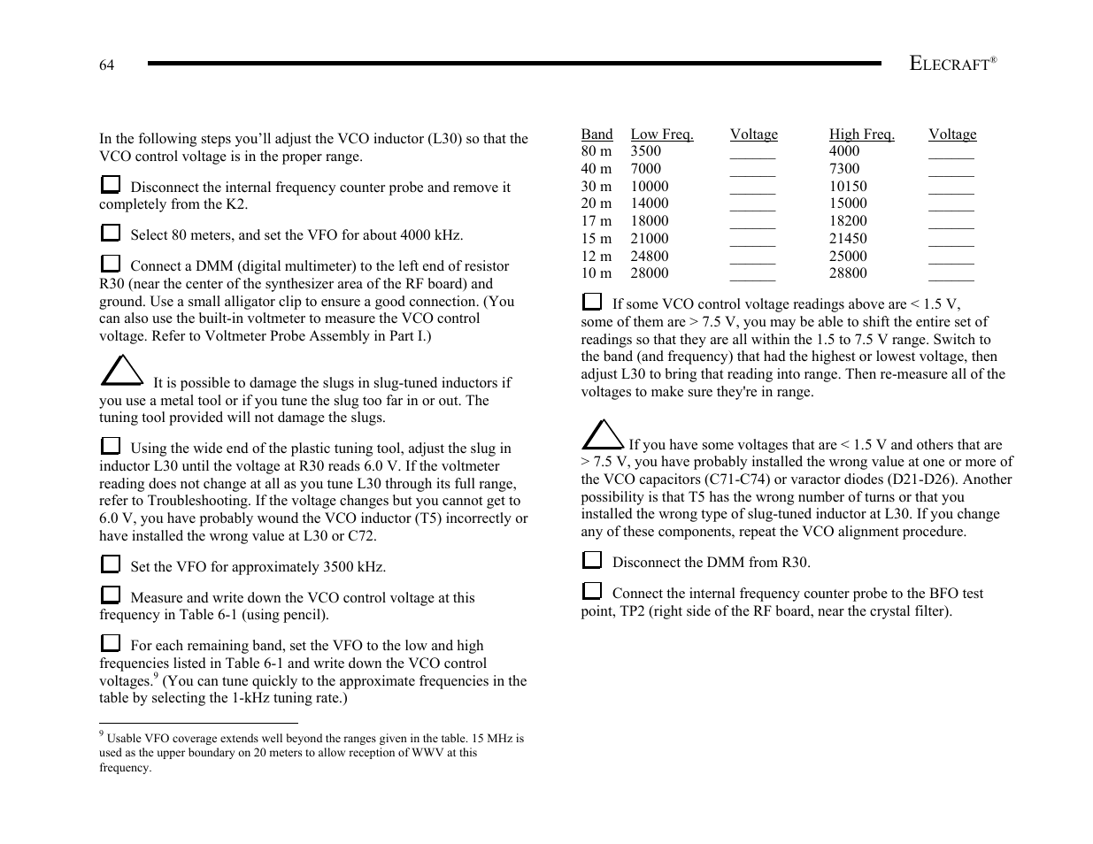 Elecraft K2 Owner's Manual User Manual | Page 65 / 171