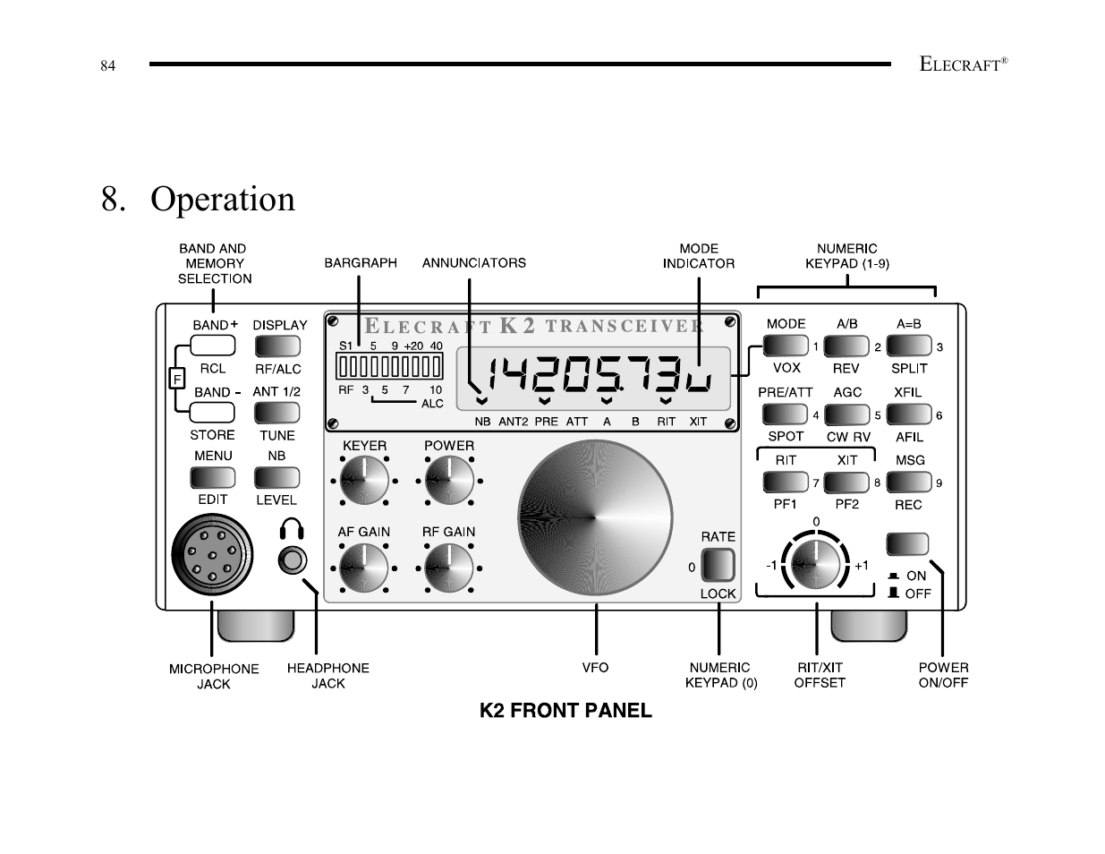 Operation | Elecraft K2 Owner's Manual User Manual | Page 85 / 171