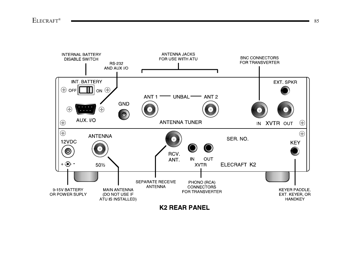 Elecraft K2 Owner's Manual User Manual | Page 86 / 171