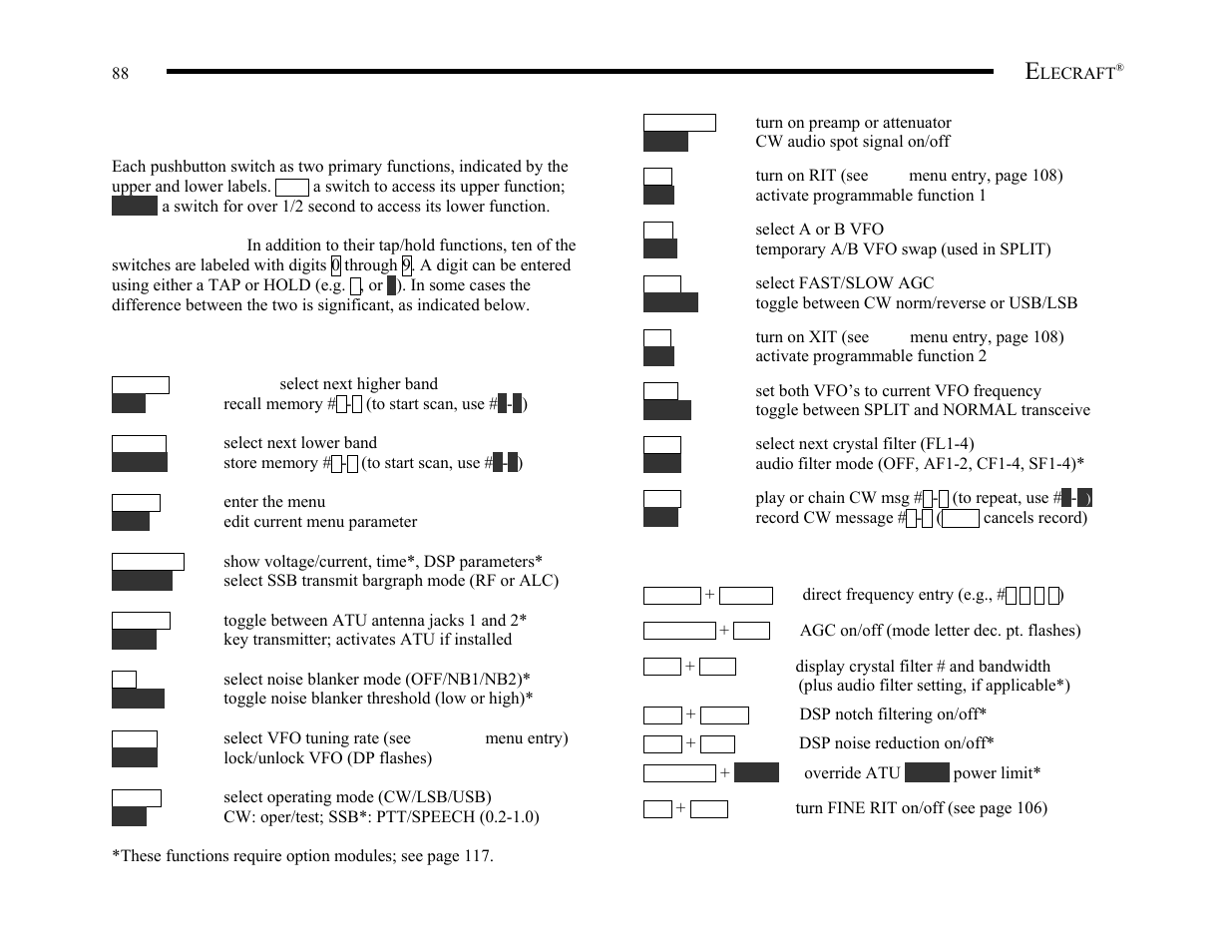 Switch functions | Elecraft K2 Owner's Manual User Manual | Page 89 / 171