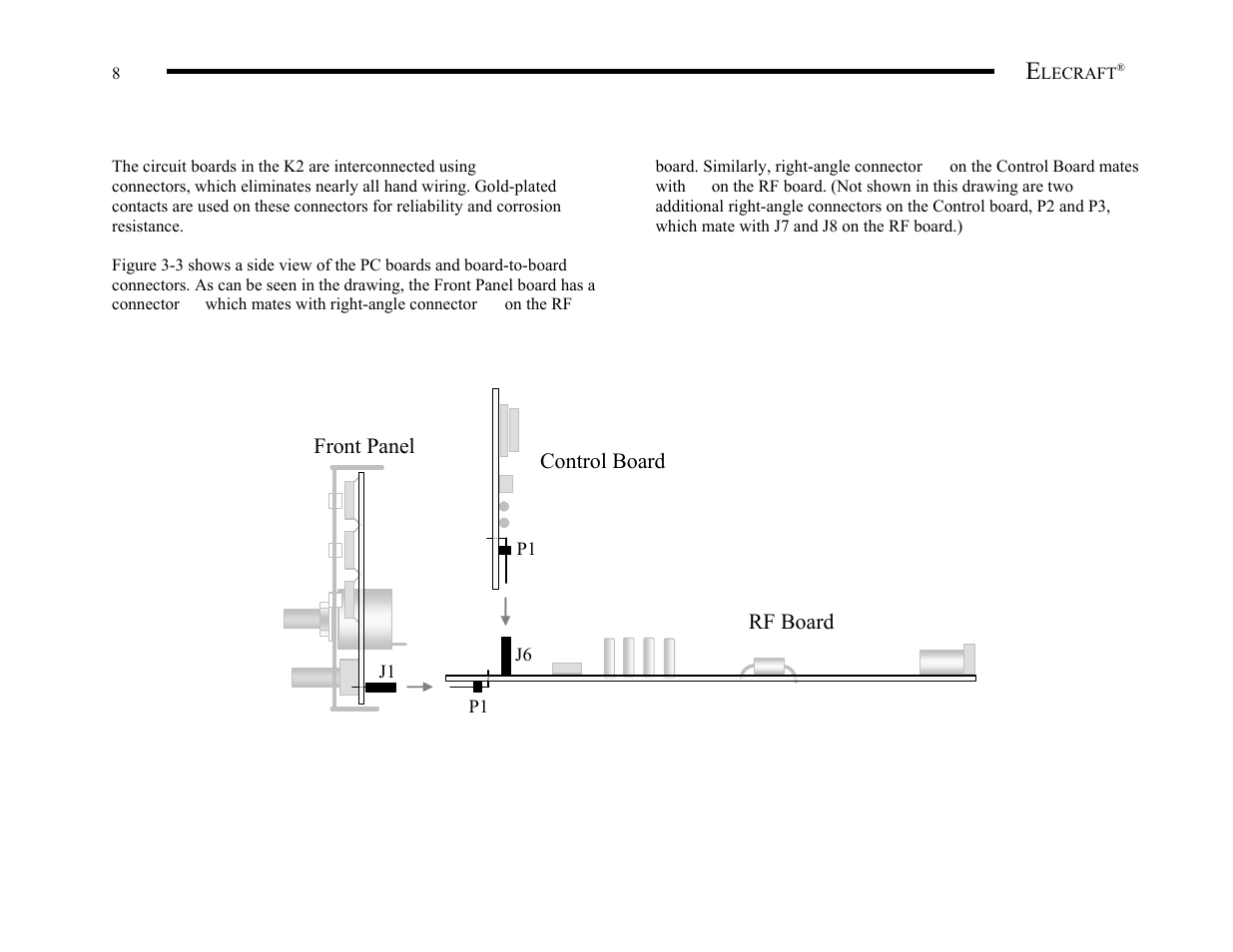 Elecraft K2 Owner's Manual User Manual | Page 9 / 171