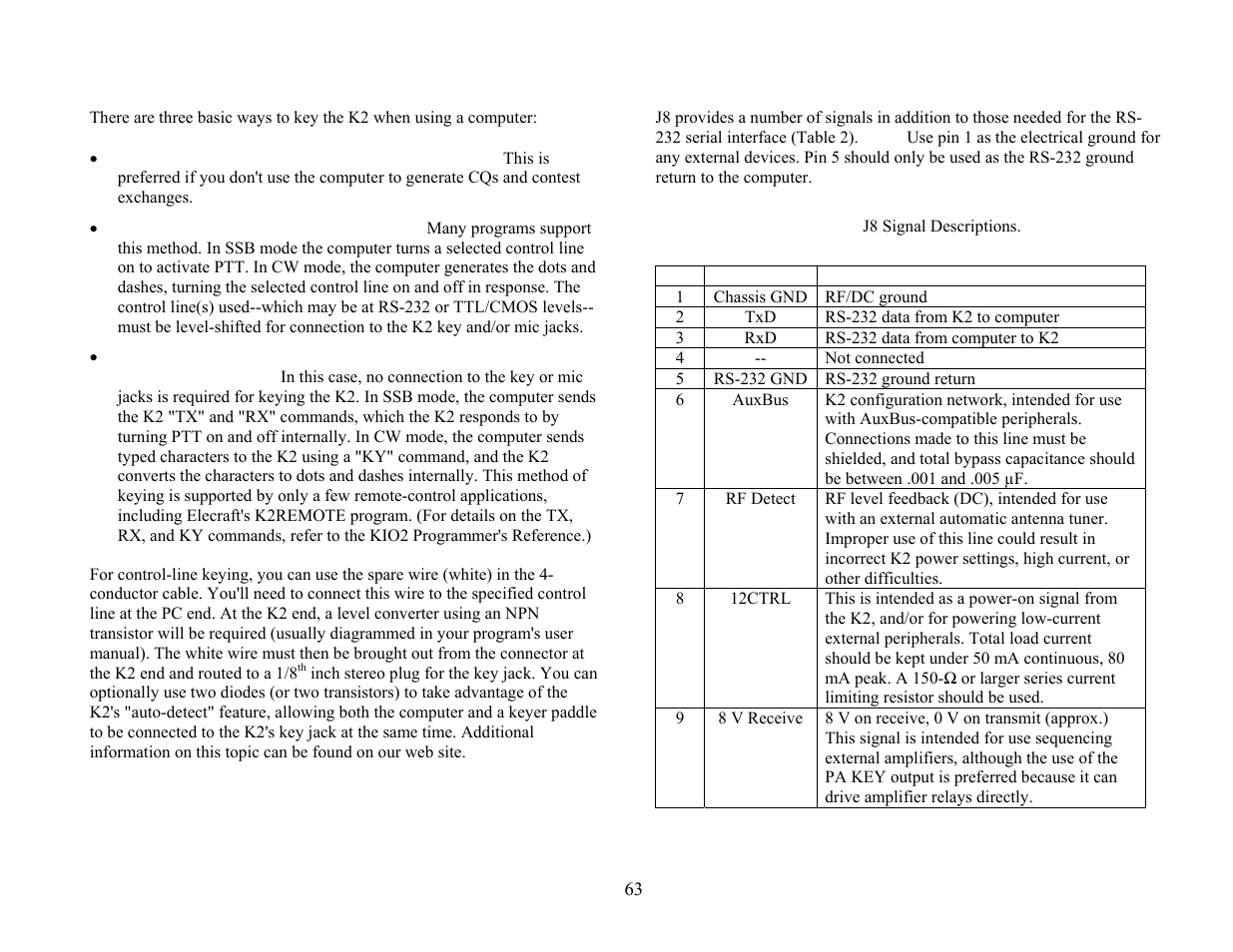 Elecraft KPA100 Manual User Manual | Page 63 / 74