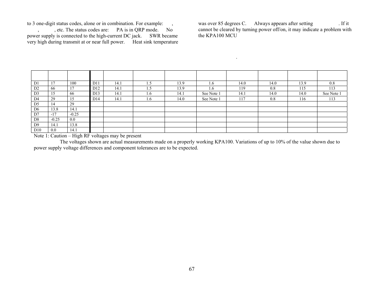 Elecraft KPA100 Manual User Manual | Page 67 / 74