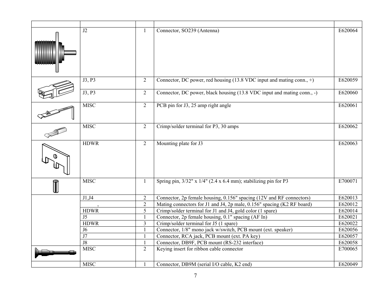 Elecraft KPA100 Manual User Manual | Page 7 / 74