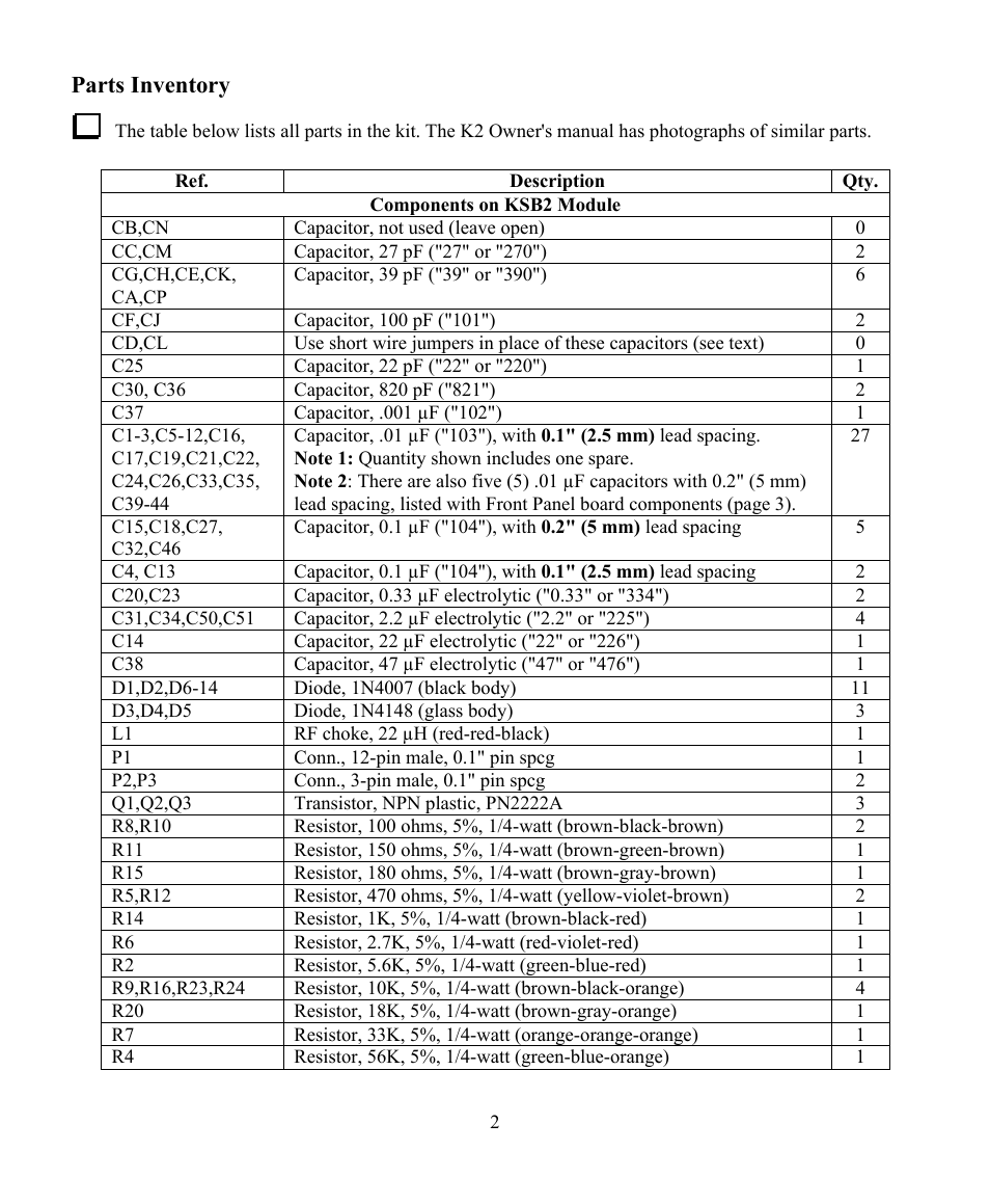 Parts inventory | Elecraft KSB2 User Manual | Page 2 / 24