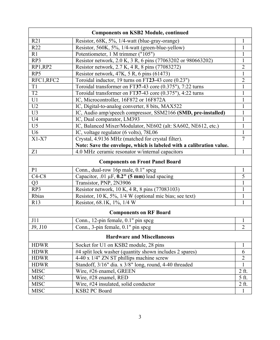 Elecraft KSB2 User Manual | Page 3 / 24