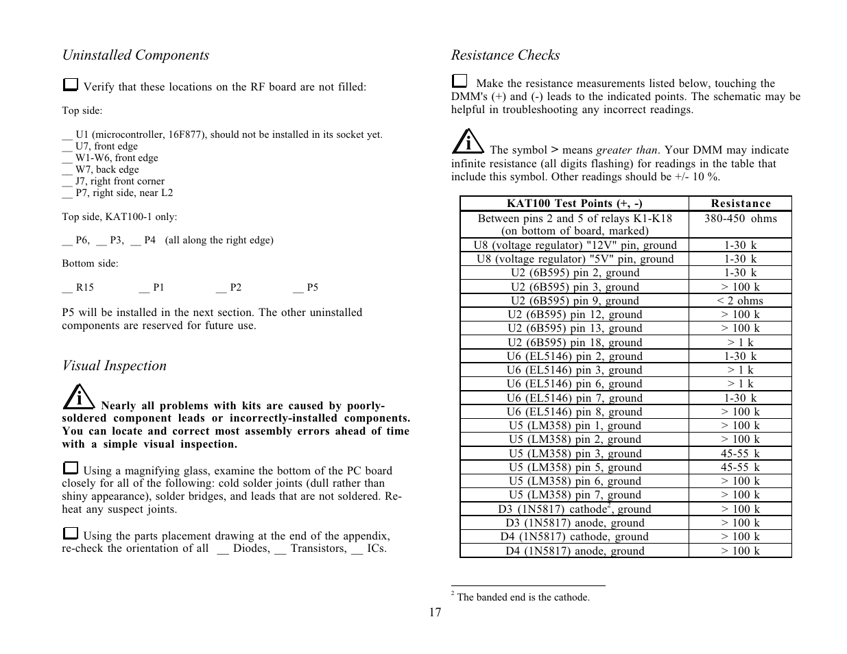 Elecraft KAT100 User Manual | Page 17 / 41