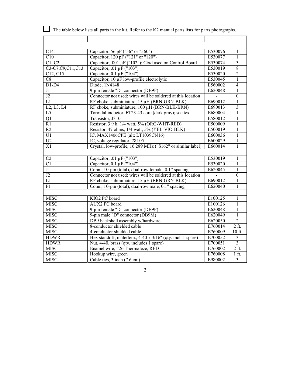 Elecraft KIO2 User Manual | Page 2 / 25