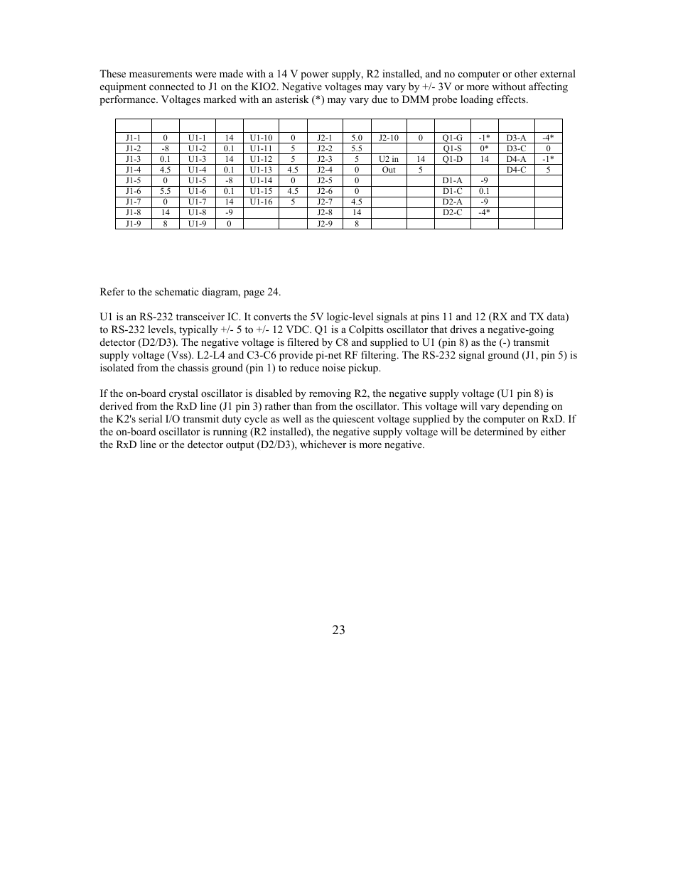 Dc voltage chart, Circuit details | Elecraft KIO2 User Manual | Page 23 / 25