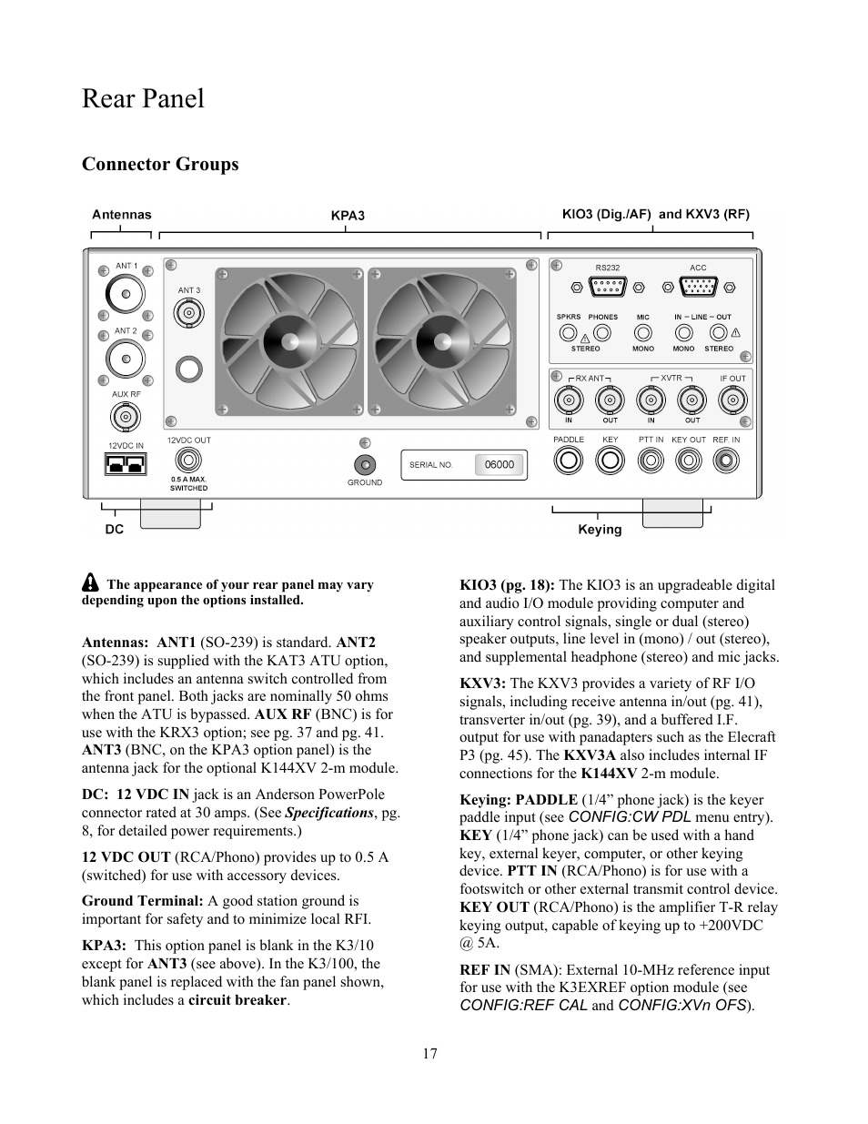 Rear panel, Connector groups | Elecraft K3 Owner's Manual User Manual | Page 17 / 83