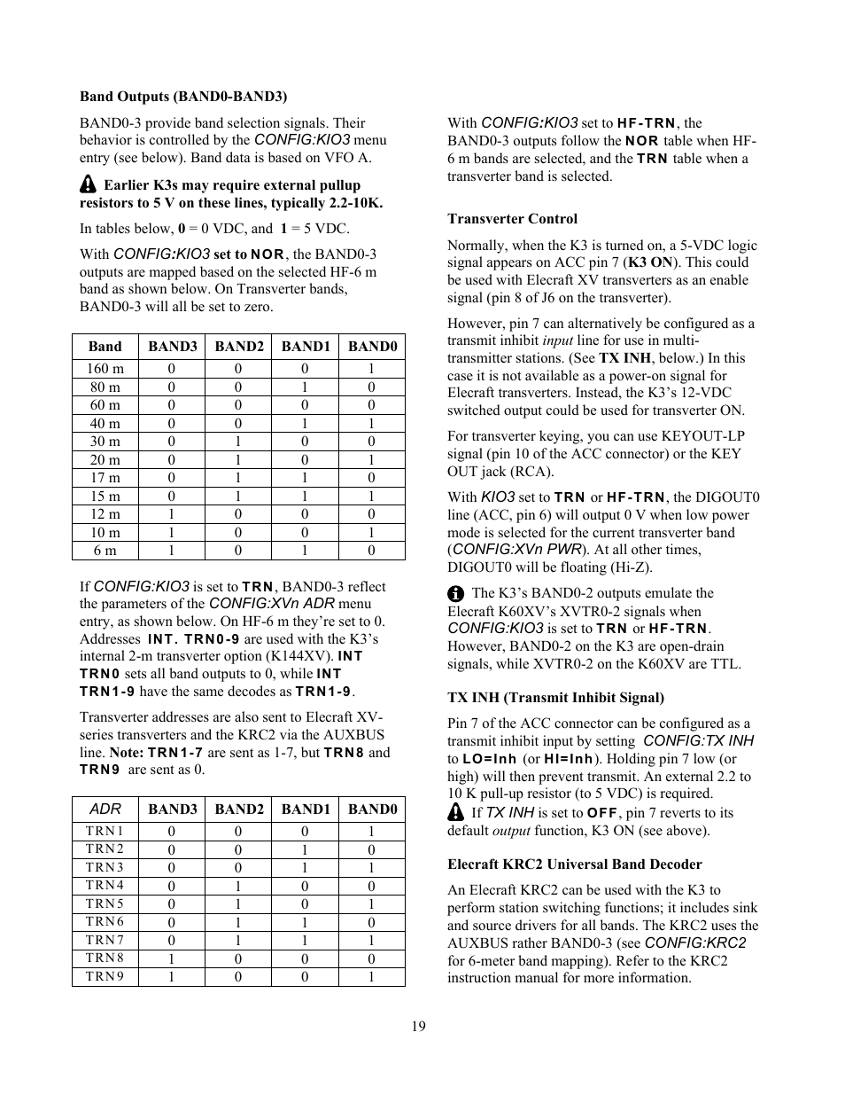 Elecraft K3 Owner's Manual User Manual | Page 19 / 83