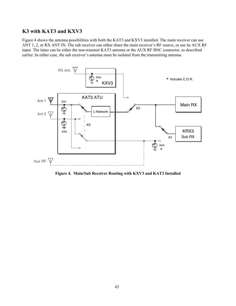 K3 with kat3 and kxv3 | Elecraft K3 Owner's Manual User Manual | Page 43 / 83