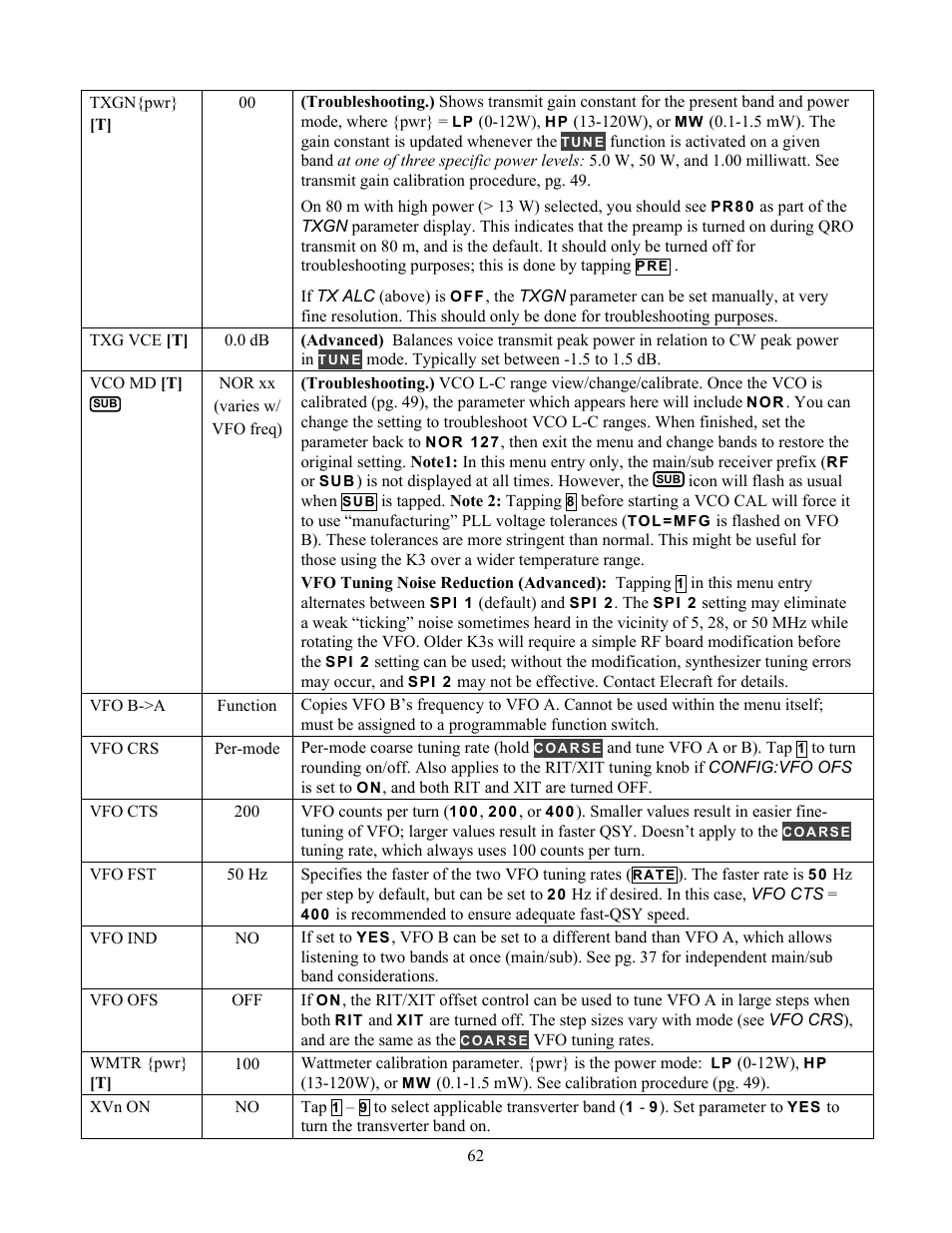 Elecraft K3 Owner's Manual User Manual | Page 62 / 83