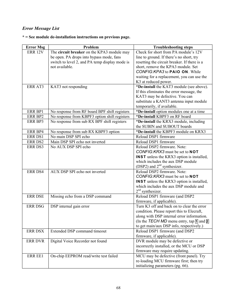 Elecraft K3 Owner's Manual User Manual | Page 68 / 83