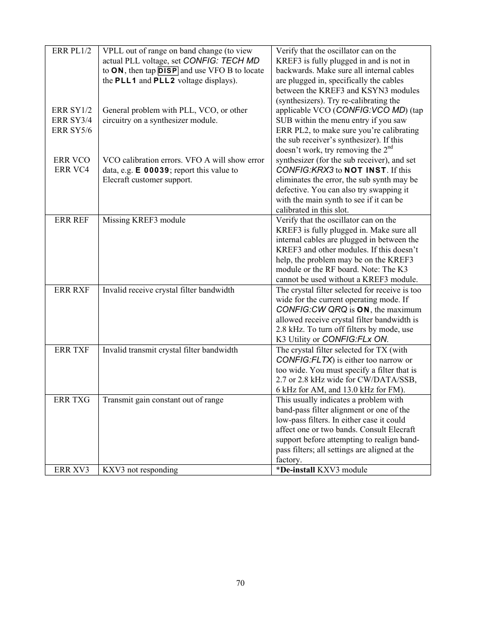 Elecraft K3 Owner's Manual User Manual | Page 70 / 83