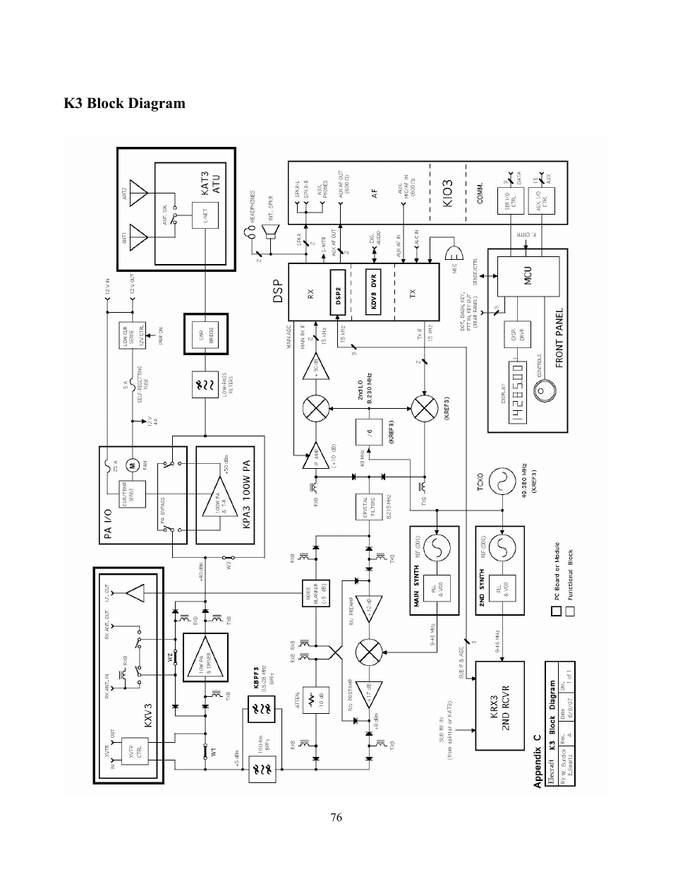 Elecraft K3 Owner's Manual User Manual | Page 76 / 83