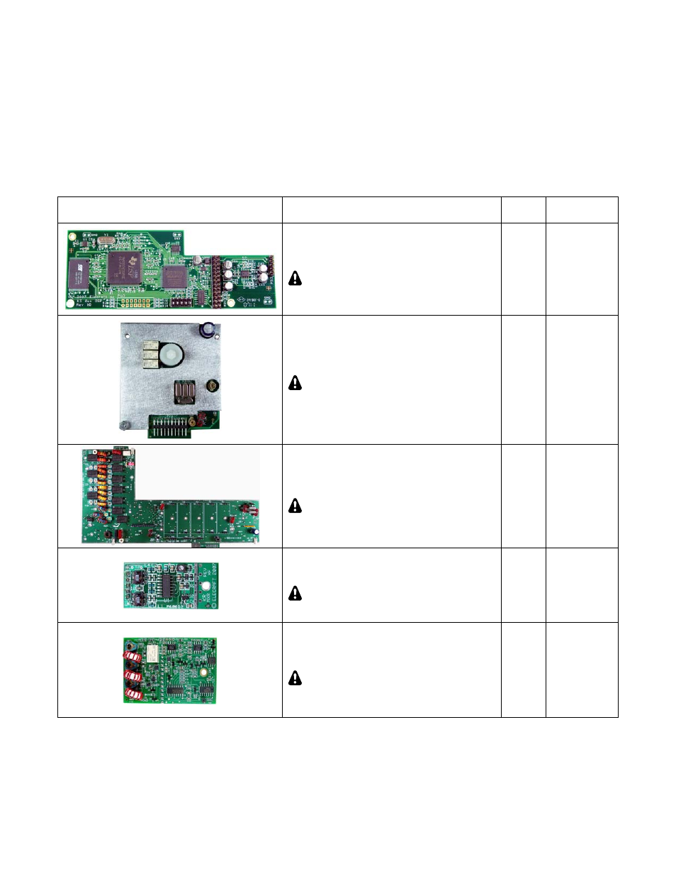 Parts included, Circuit boards and enclosure | Elecraft KRX3 User Manual | Page 7 / 54