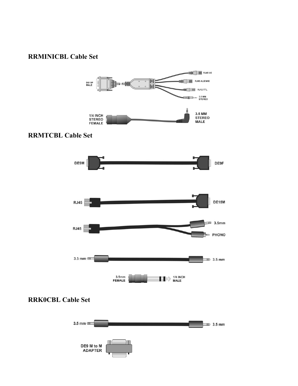 Appendix a – cable sets | Elecraft K3-Remote Owner's Manual User Manual | Page 24 / 27