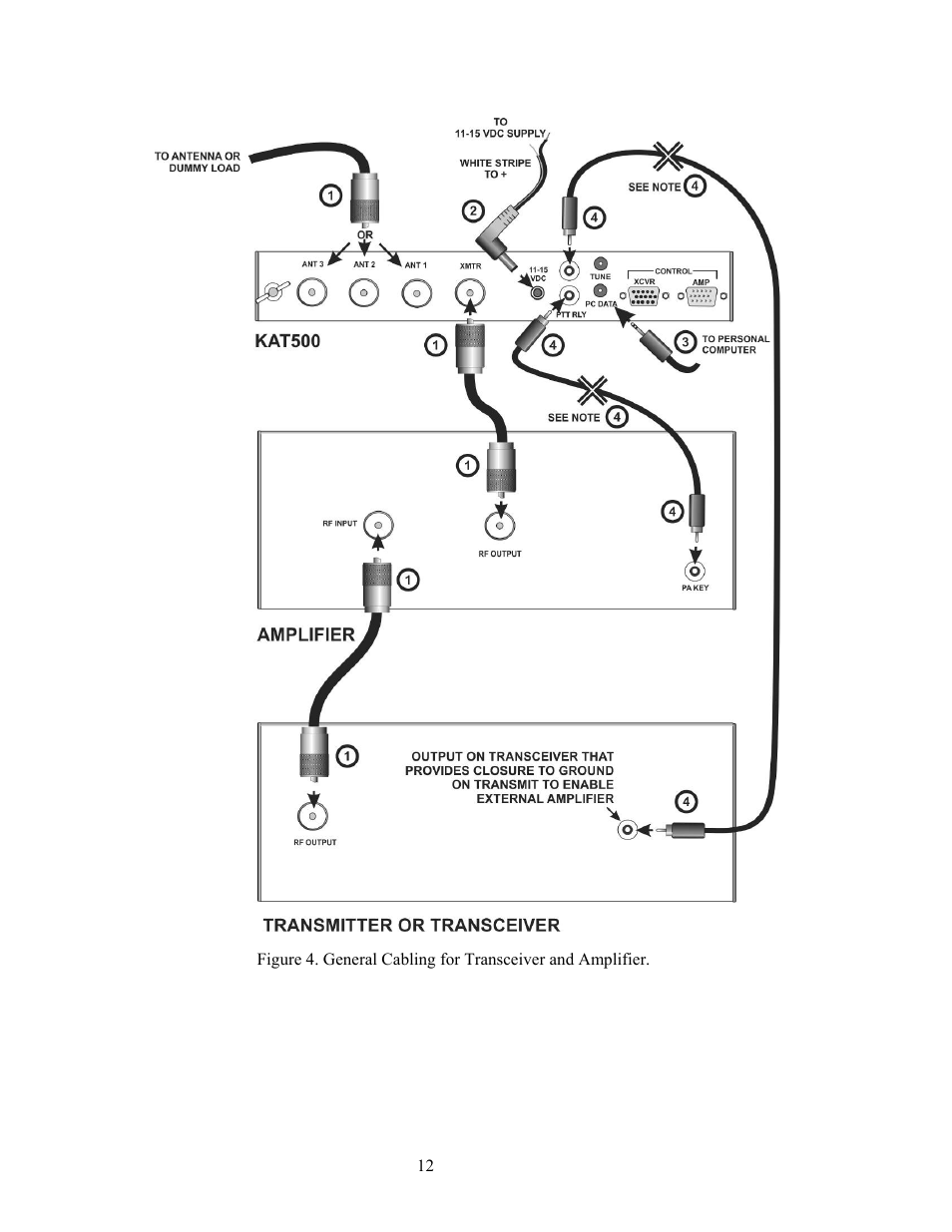 Elecraft KAT500 Owners Manual User Manual | Page 15 / 50