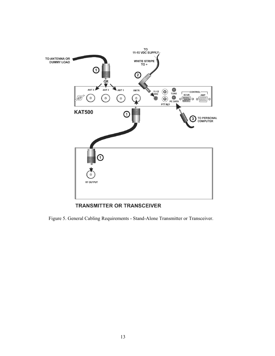 Elecraft KAT500 Owners Manual User Manual | Page 16 / 50